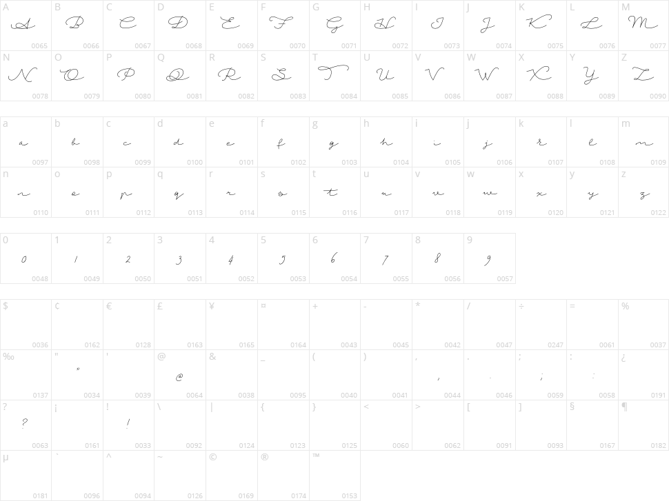Autumn Chant Character Map