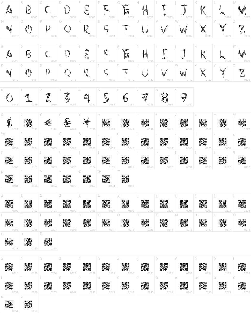 Autumn Two Character Map