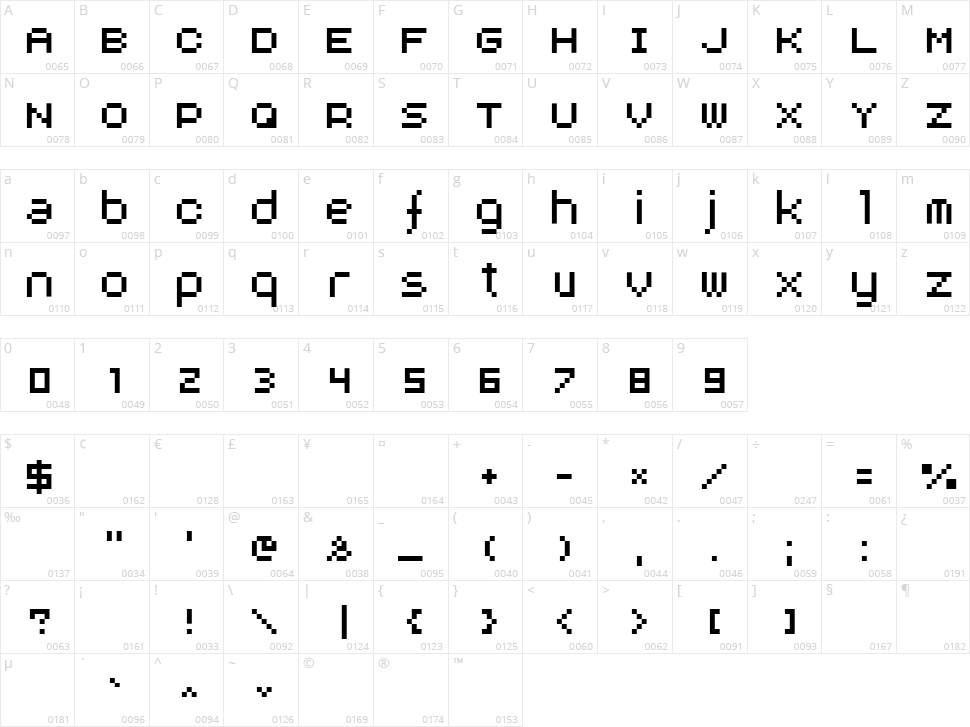 Aux DotBitC Character Map