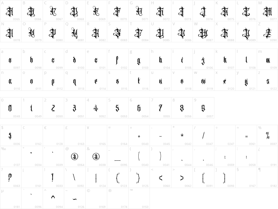 Auxtera Circa Character Map