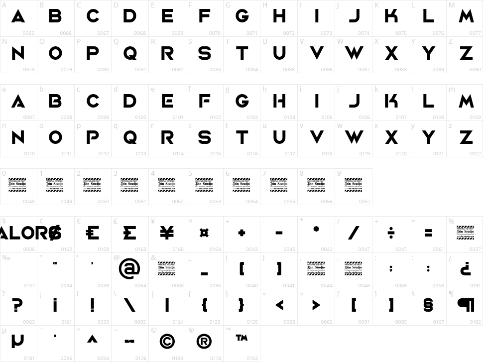 Avalors Character Map