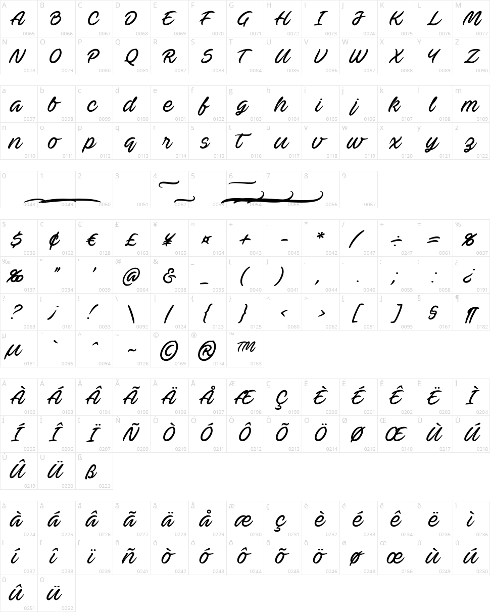 Ave Betwan Character Map