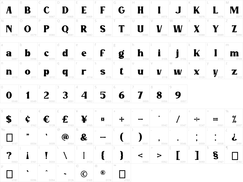 Avecrig Character Map