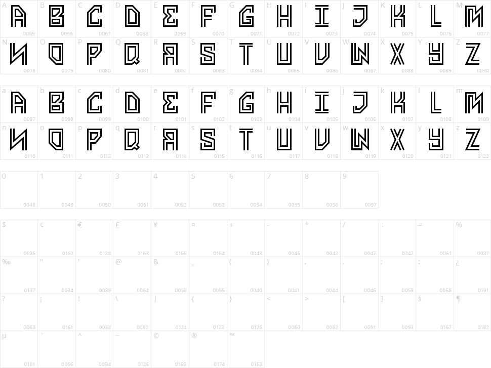 Avenge Me Character Map