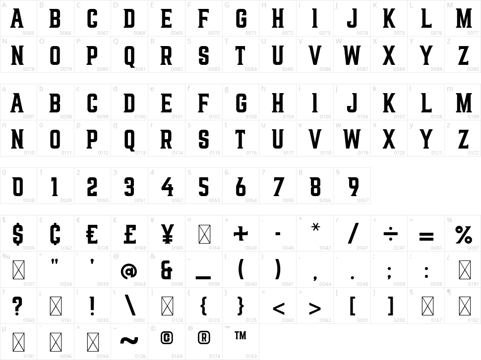 Averil Character Map