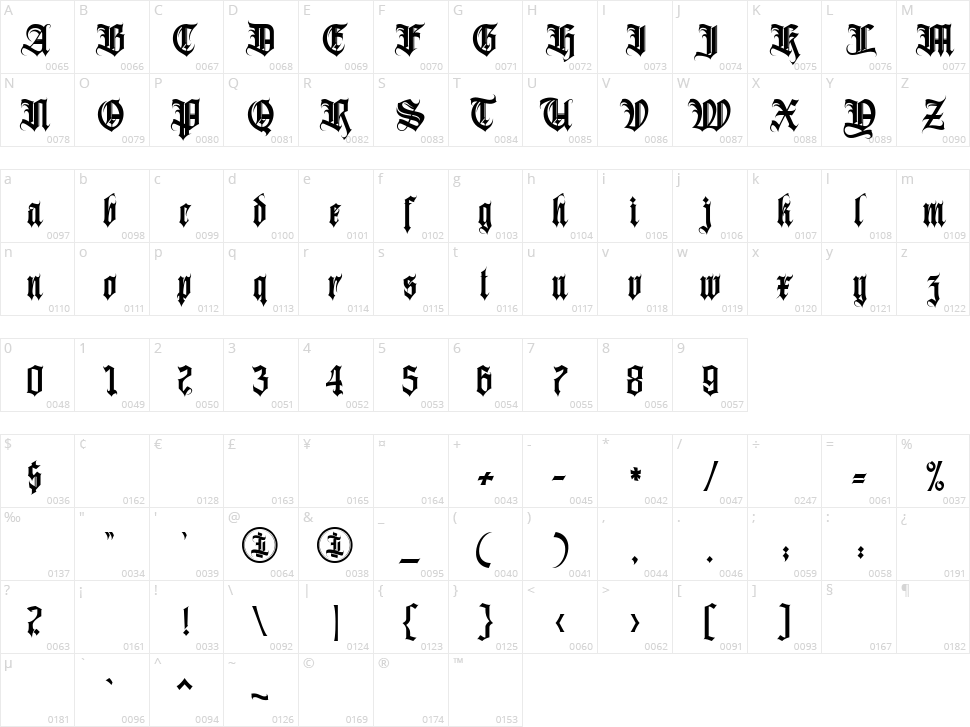 Avestrava Tattoo Character Map