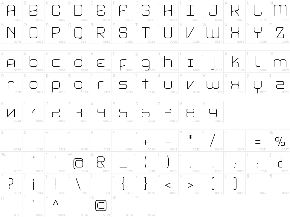 Aviddyn Character Map