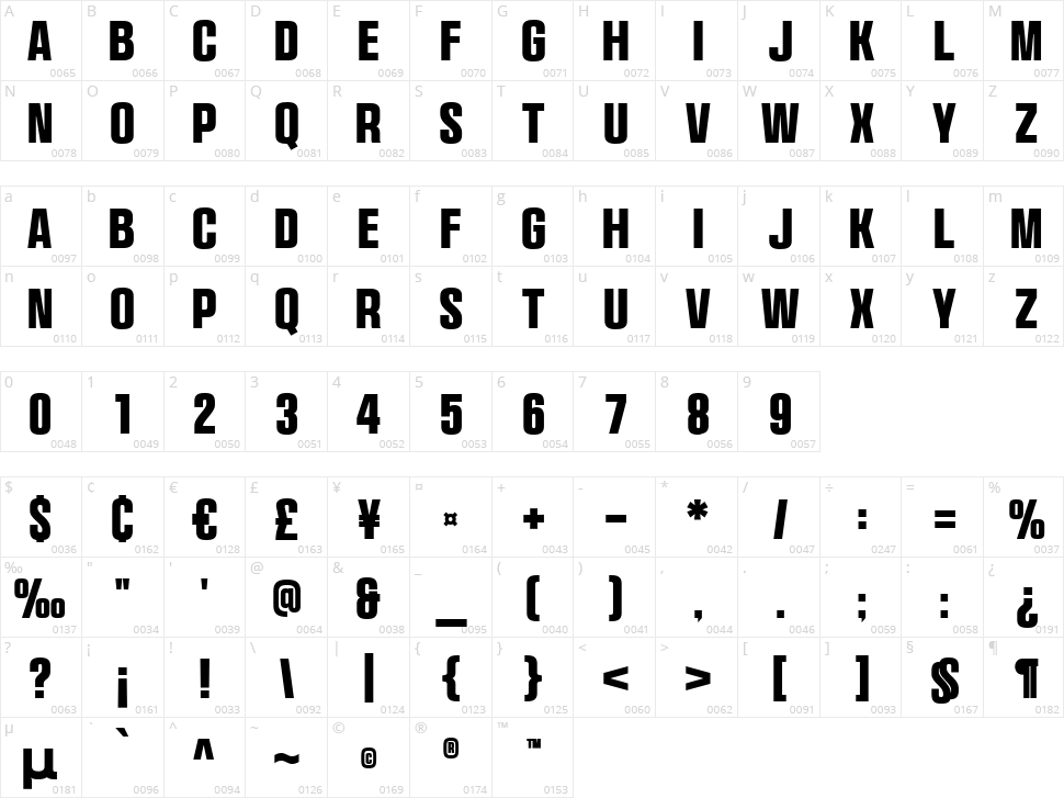 Avilock Character Map