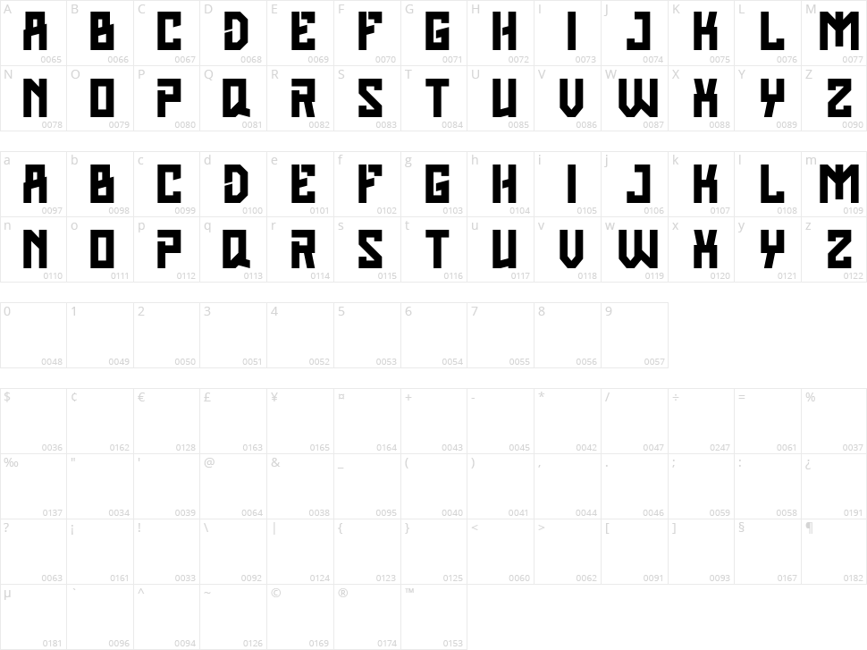 Avraam Buscha Character Map
