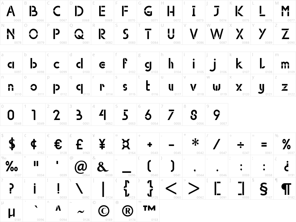 Avrojaks Character Map