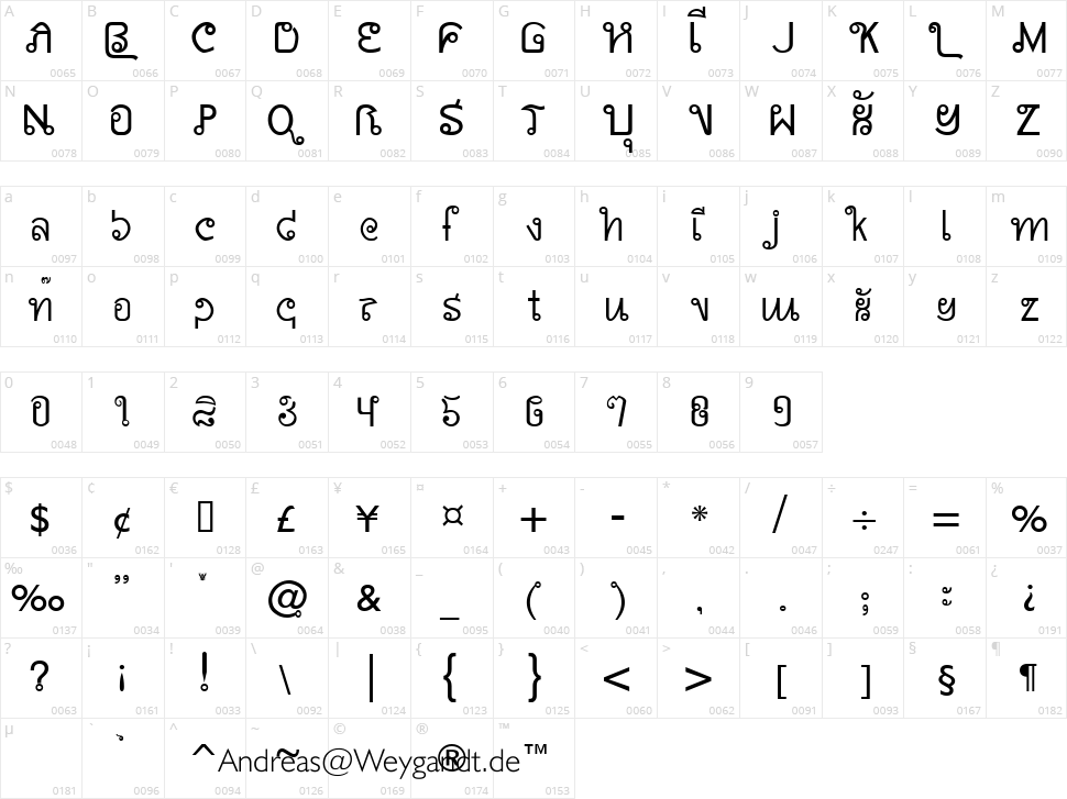 AW Siam English not Thai Character Map