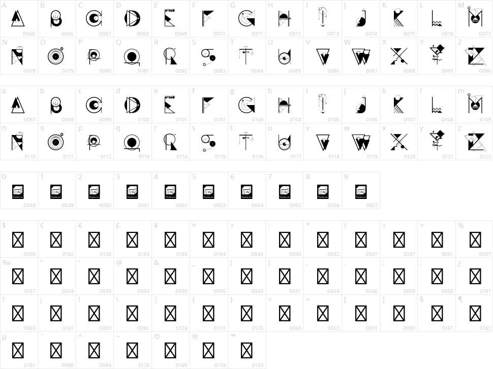 Awakemind Character Map