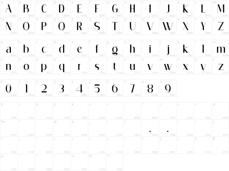 Awendela Beloved Character Map