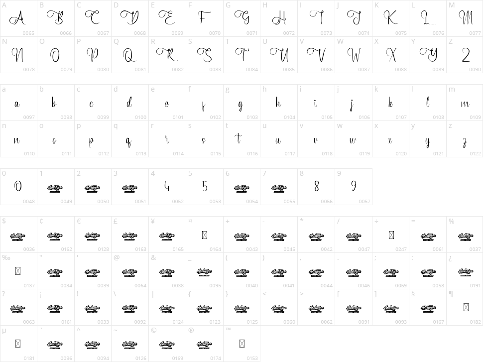 Awesome Girl Character Map