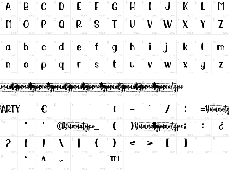 Awesome Party Display Character Map