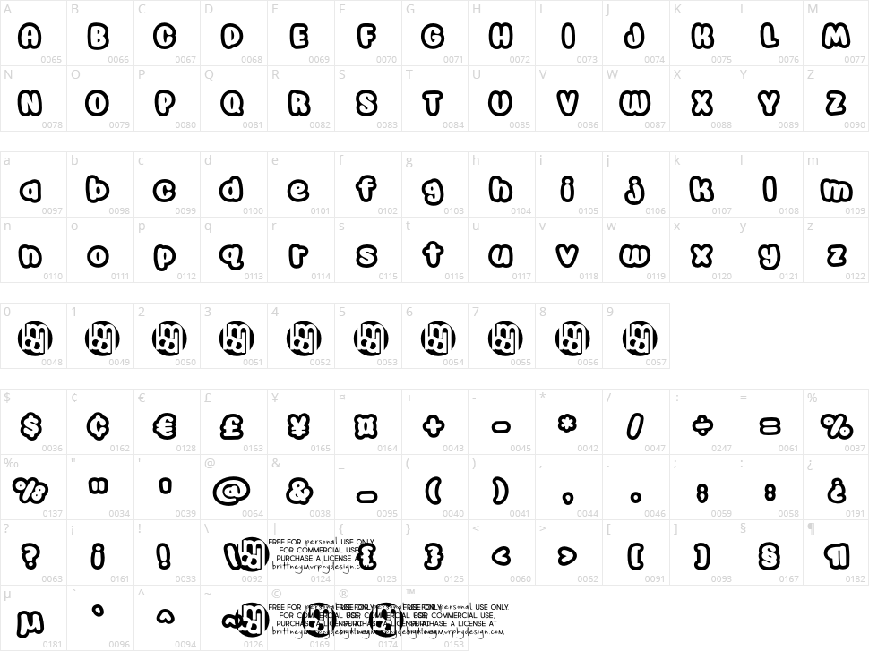 Awesome Possum Outline Character Map