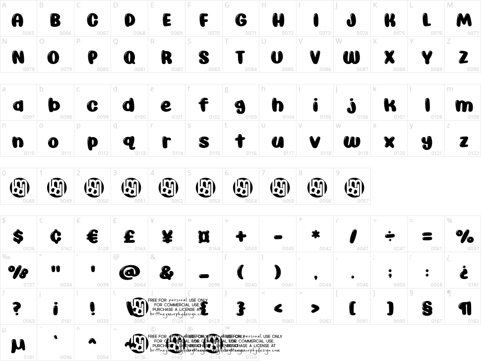 Awesome Possum Shine Character Map