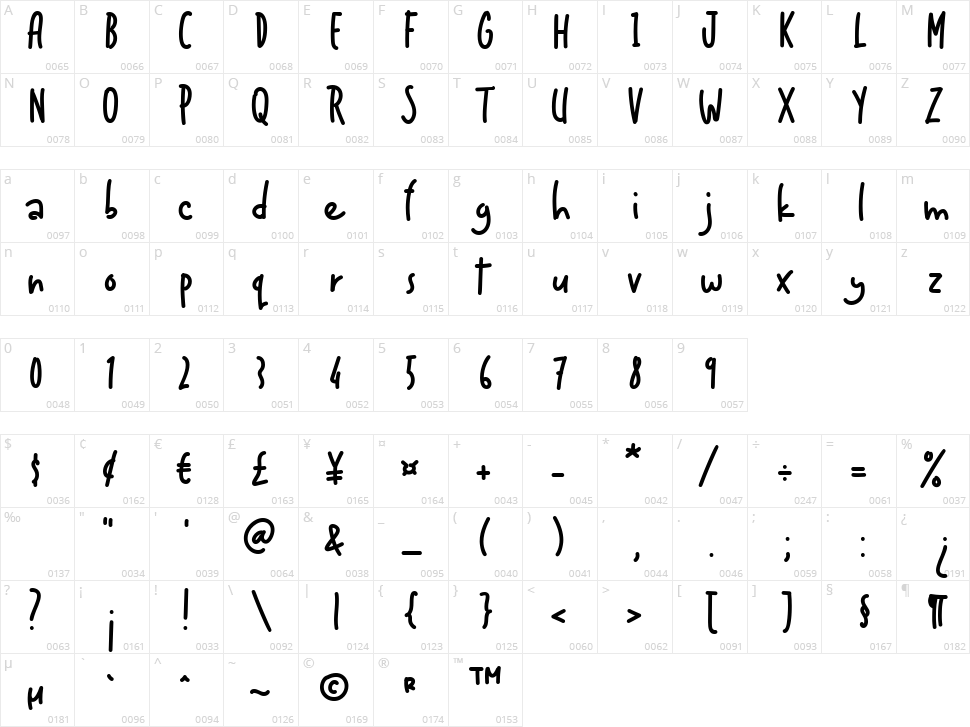 Awesome Quote Character Map