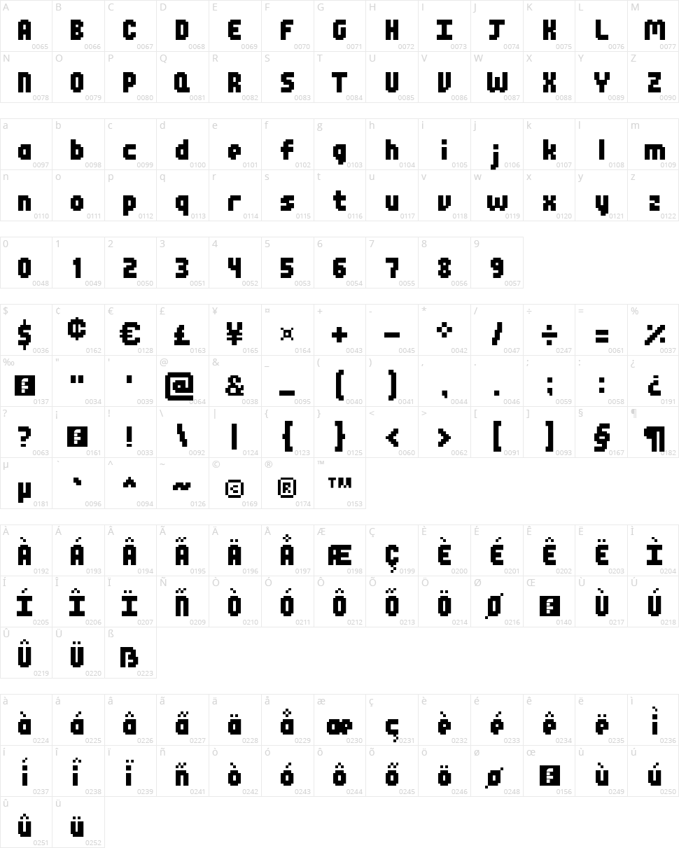 Awesome Character Map