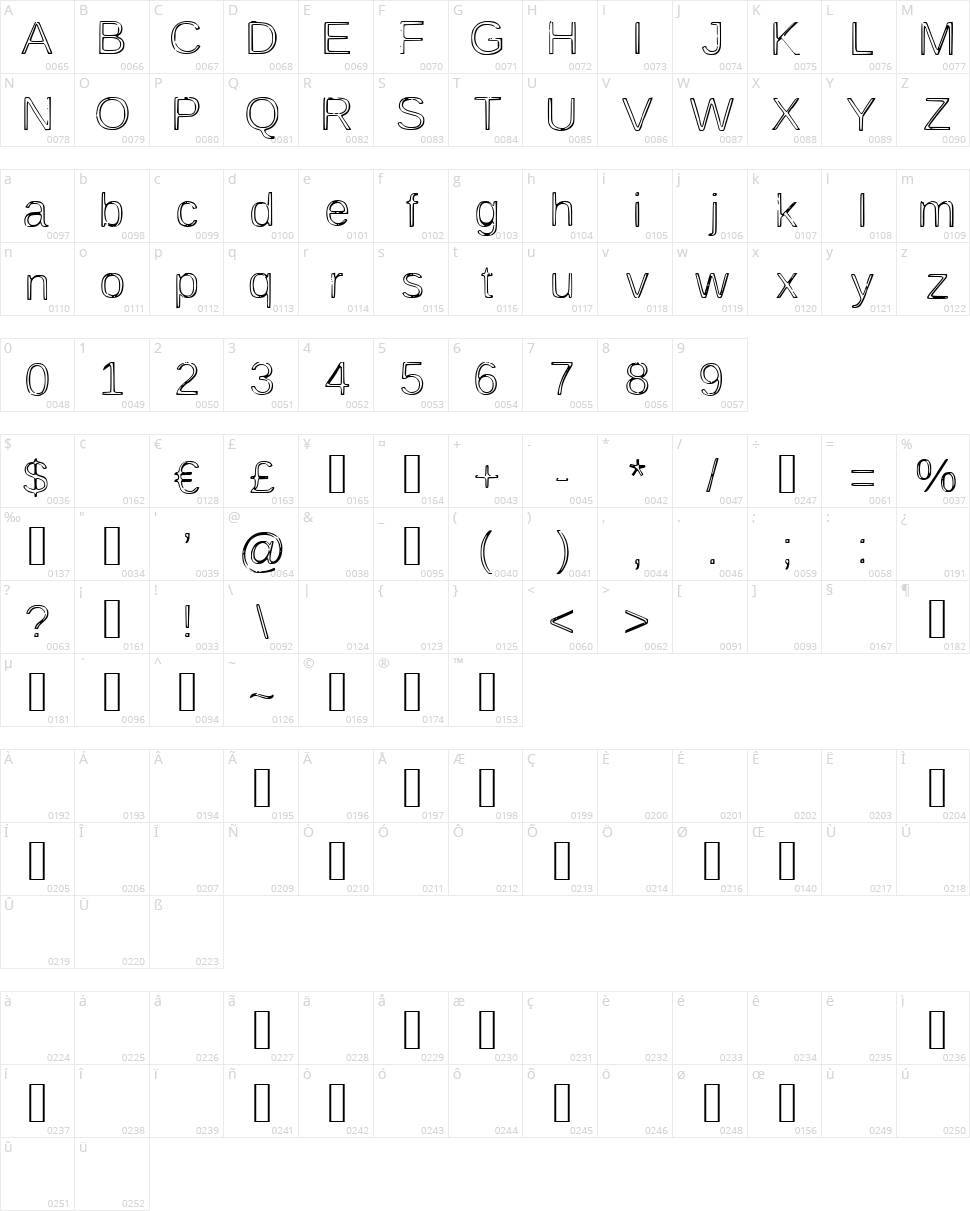 Awesome Outline Character Map