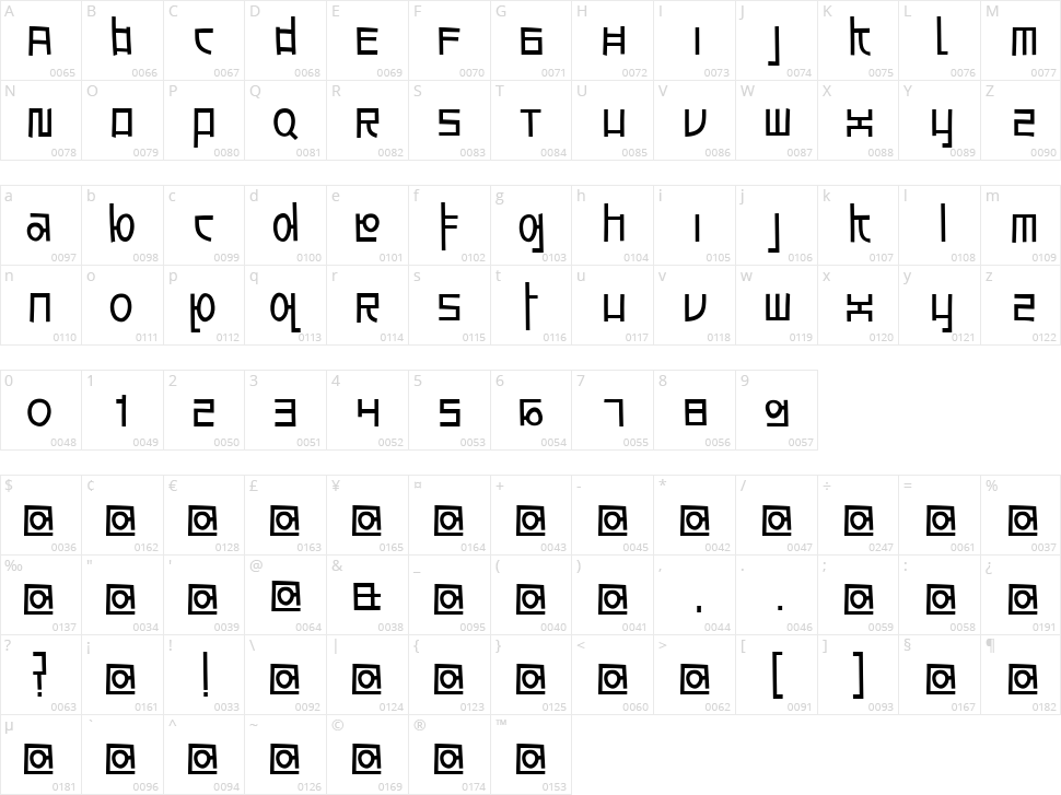 Awesome South Korea Character Map