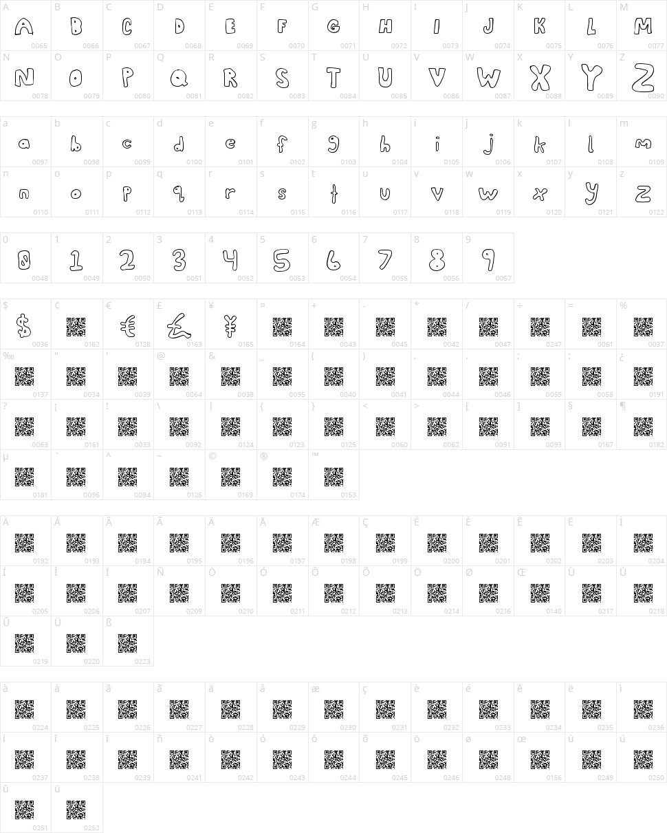 Awesome Style Character Map