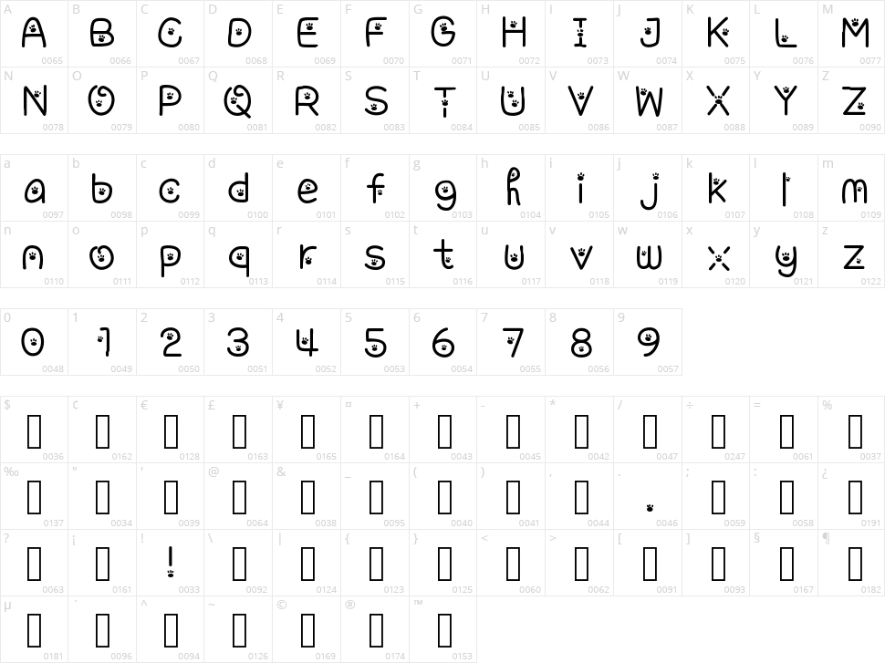 Awpaws Character Map