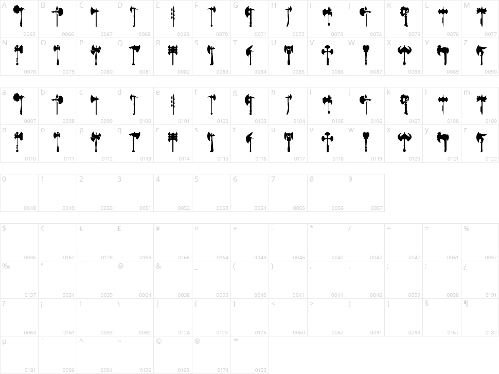 Axe for warrior Character Map