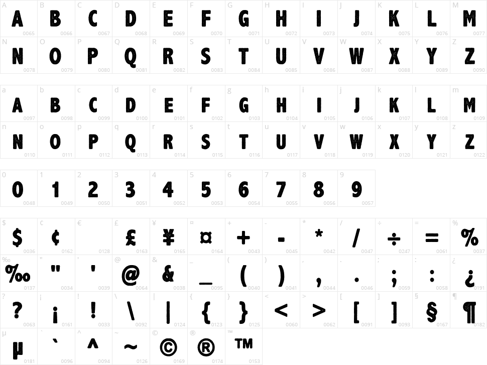 Axe Handel Character Map