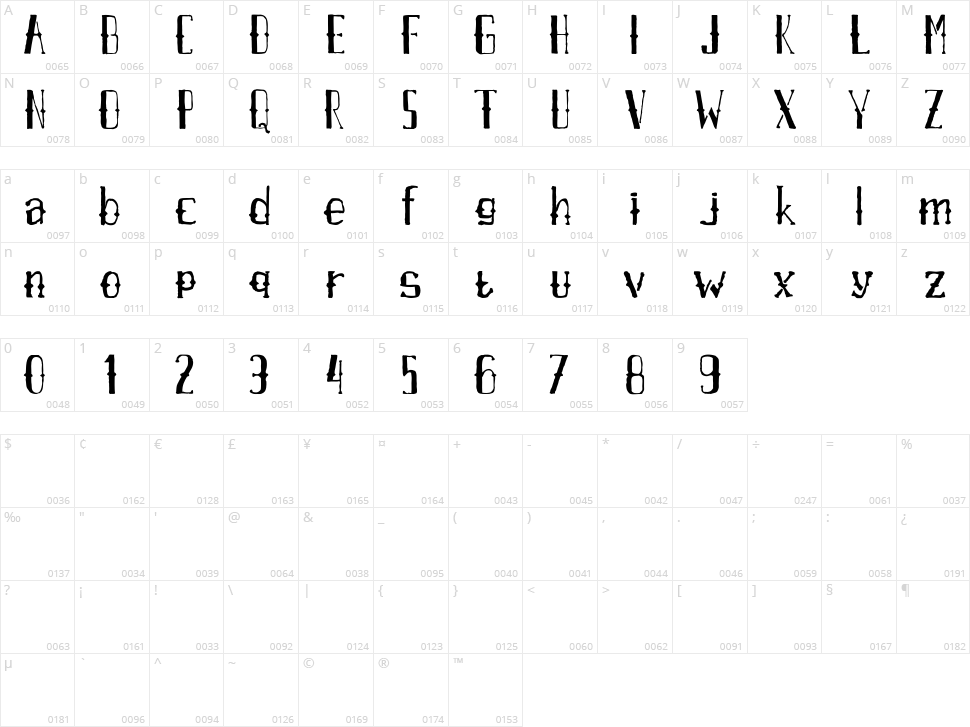 AXR Airpena Character Map