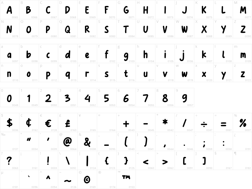 Ayamikan Character Map