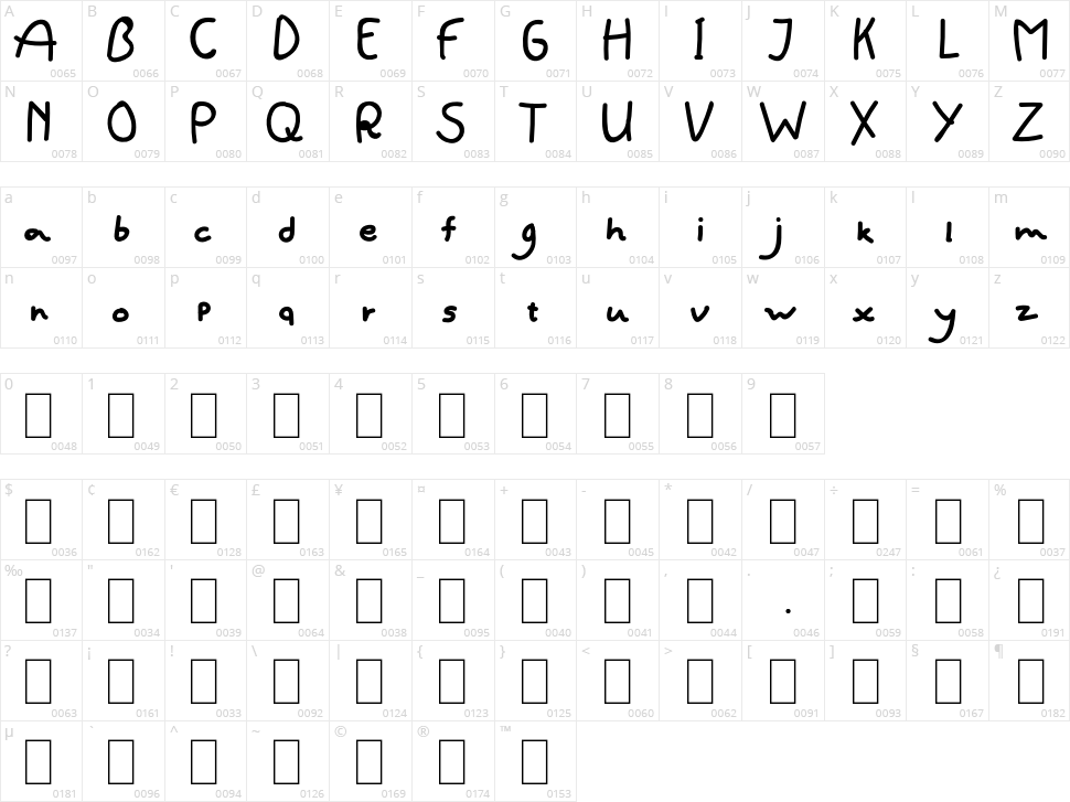 Ayana Land Character Map
