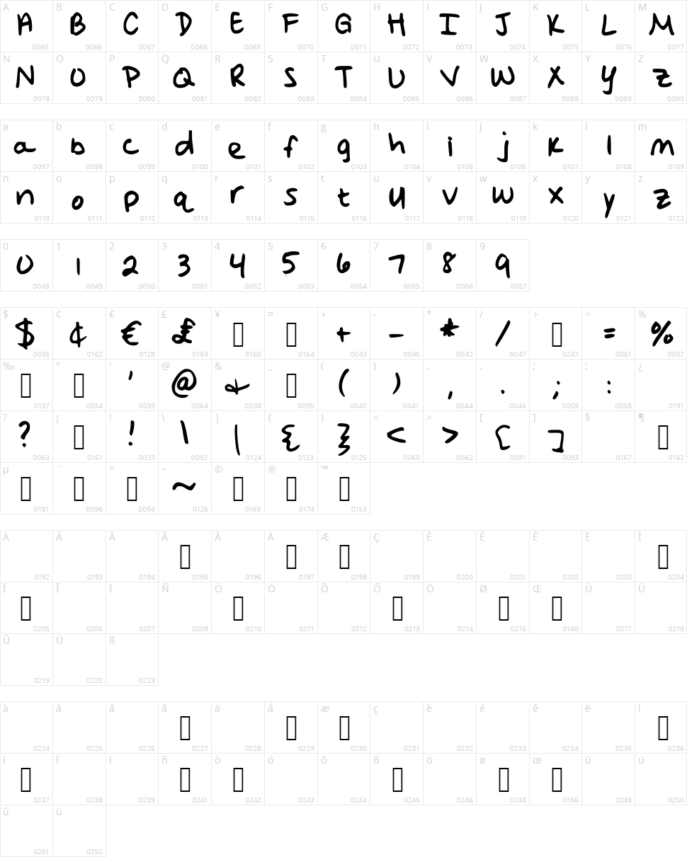 Ayla Skinny Character Map