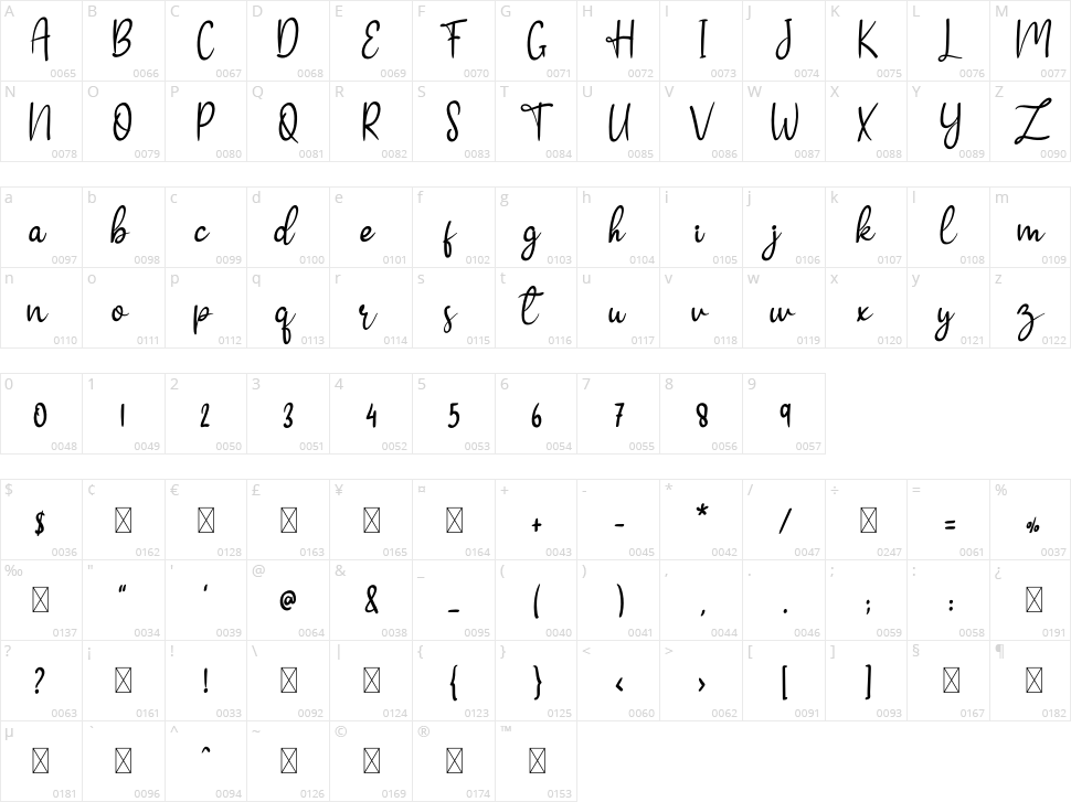 Ayuku Love Character Map