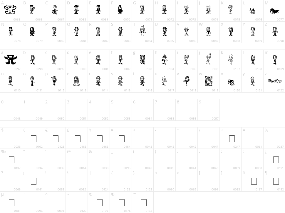 Ayupan Character Map