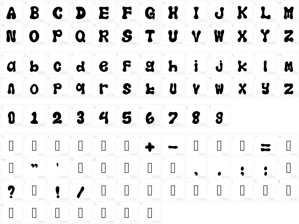 Azalea Character Map