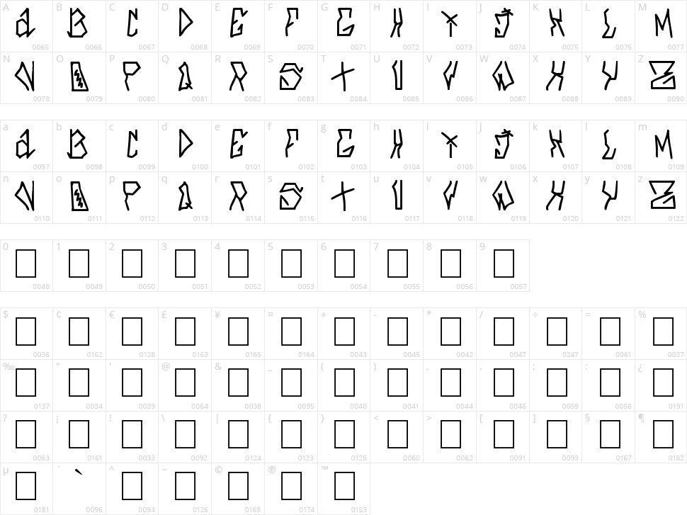 Azfucl Character Map