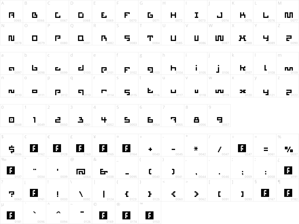 Aztech Character Map