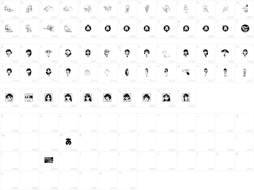 Azudings 1 Character Map
