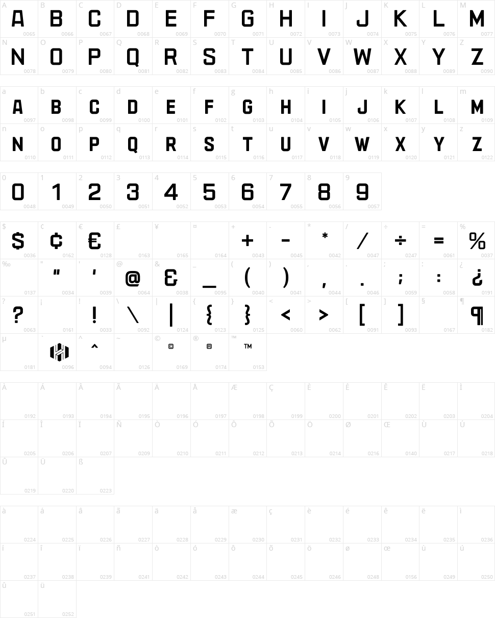 AzureoN Character Map