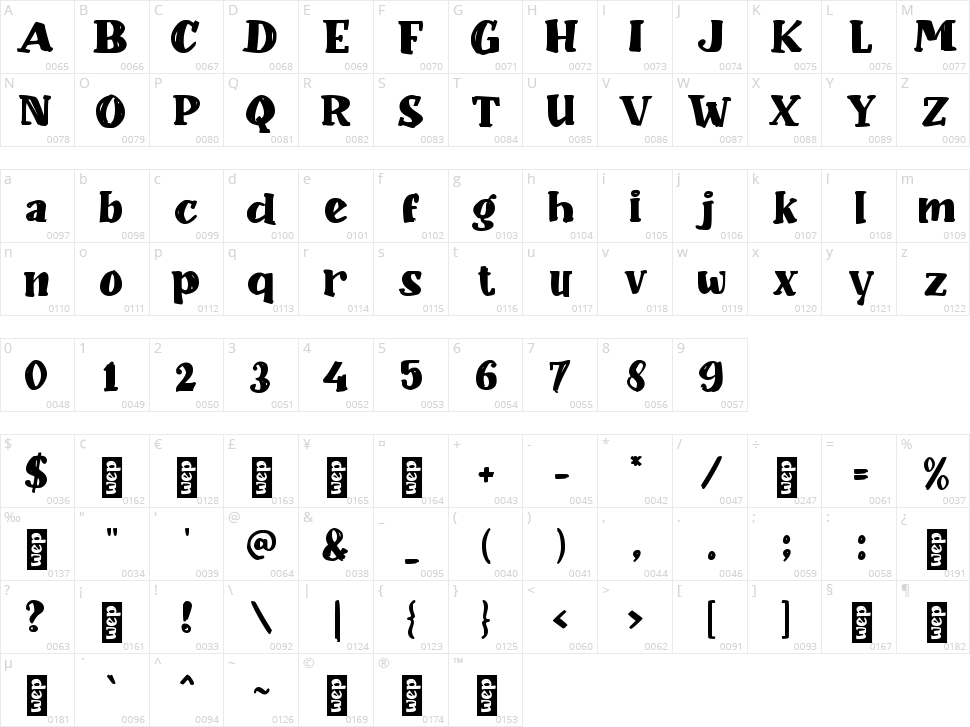 b Bablas Angine Character Map