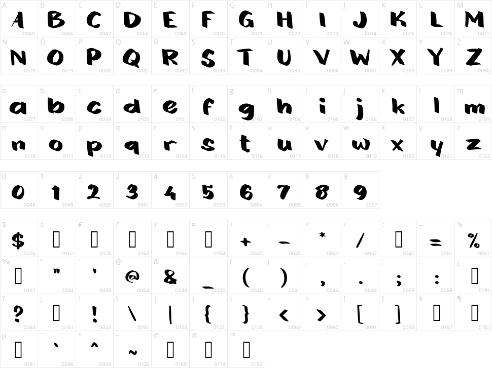 b Backpack Character Map