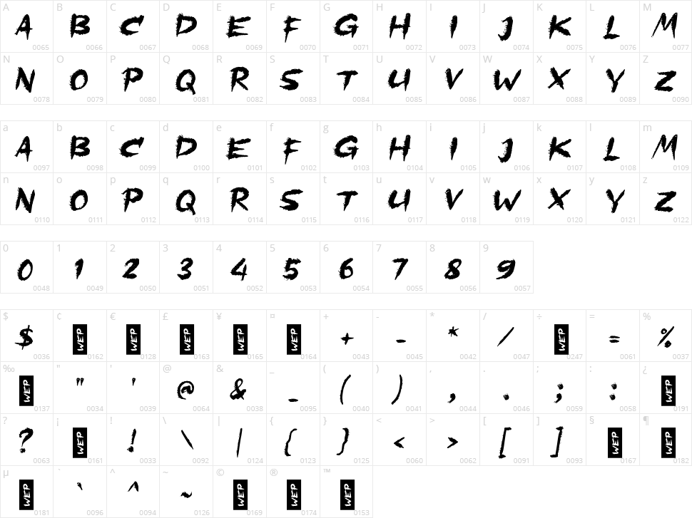b Bahaya Ngak Character Map
