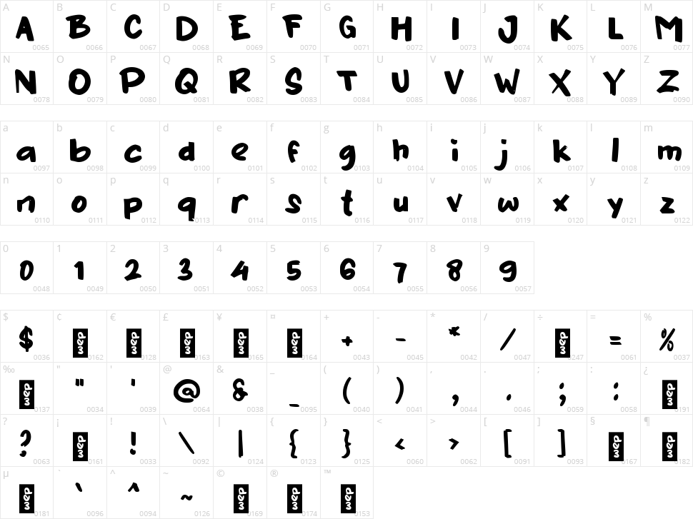 b Banter Character Map