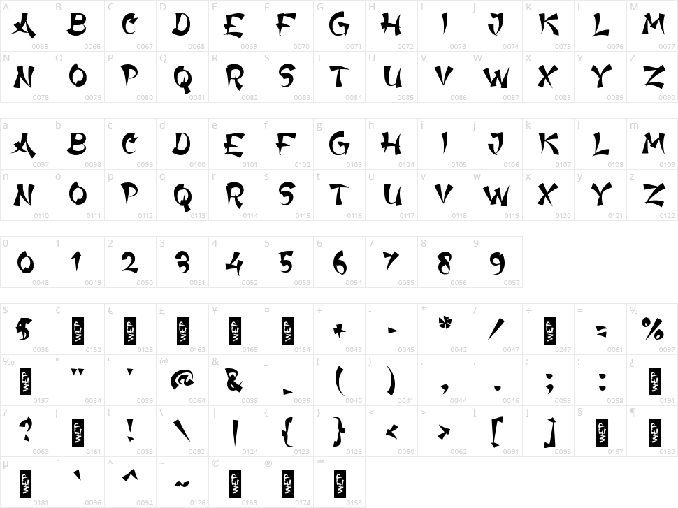 b Bao Buns Character Map