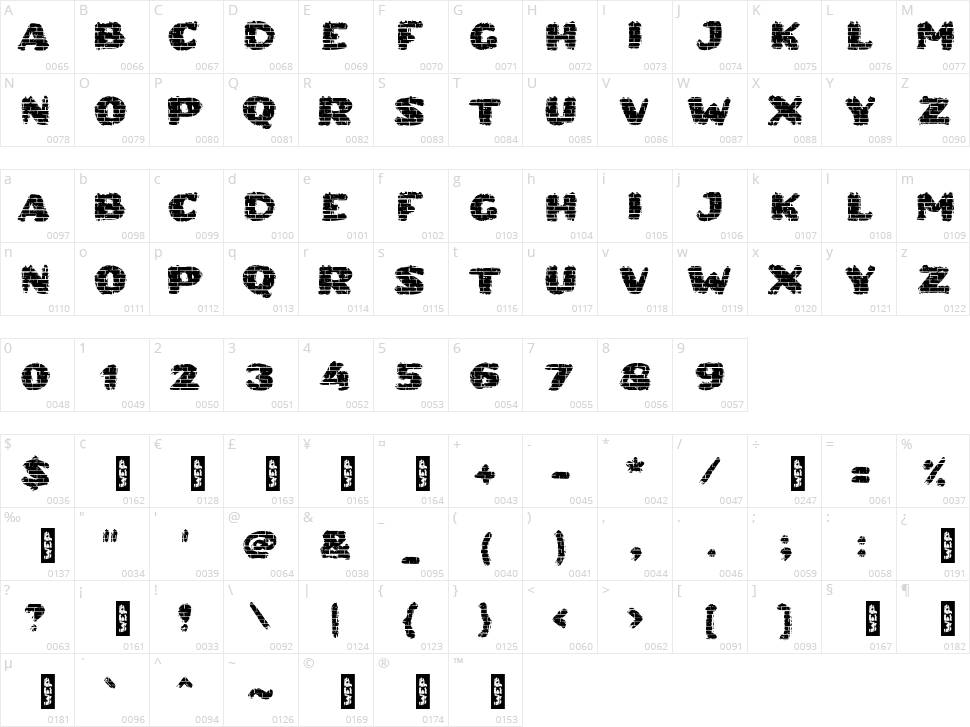 b Bata Merah Character Map