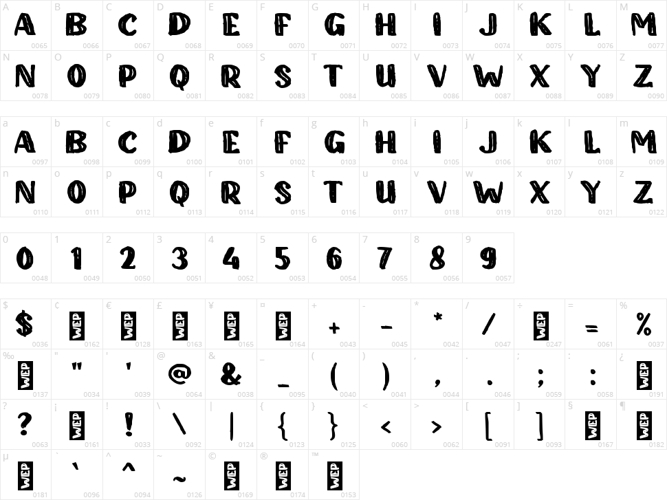 b Bates Character Map