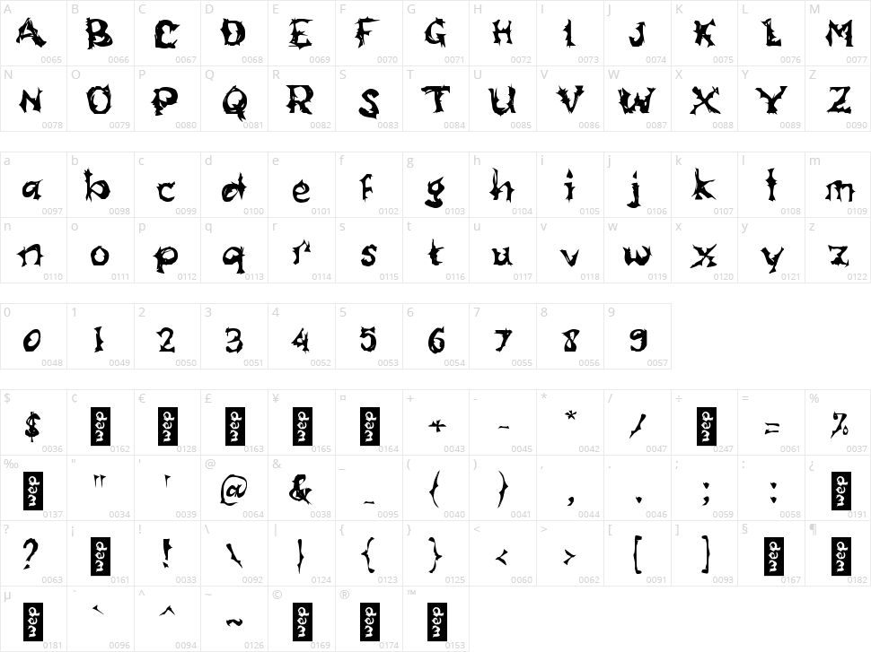b Batman Robinson Character Map