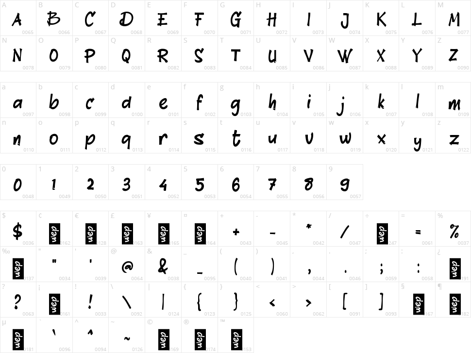 B Bawa Kipas Character Map