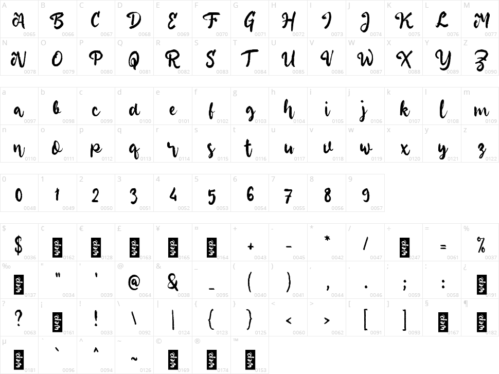 b Be with You Character Map